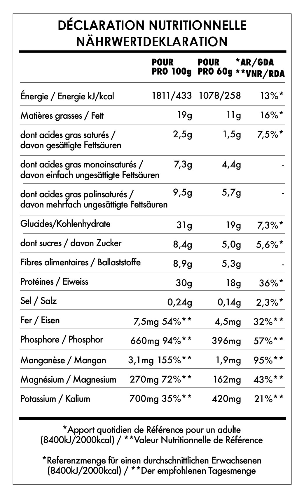 Éveil du Bouddha Cacahuètes et Banane 6